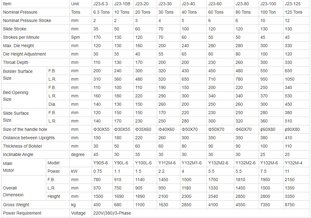 10 Ton Small Mini Cnc Automatic Feeder High Speed Punching Machine 10 Ton Lille Mini Cnc Automatisk Feeder Højhastighedsstansemaskine