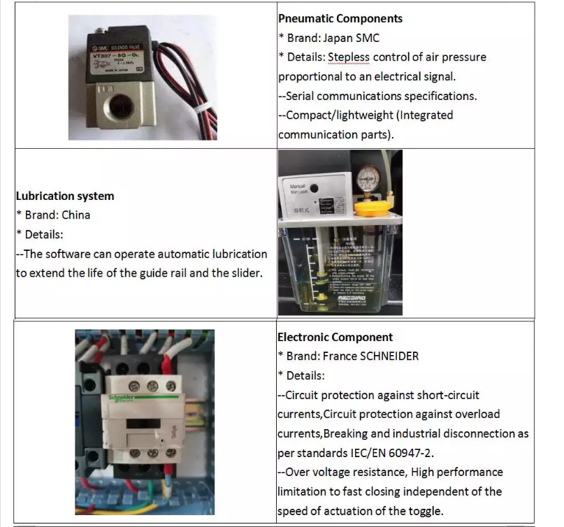 1390 1000w 1500w 2000w 3000w 6000w metalfiberlaserskærermaskine