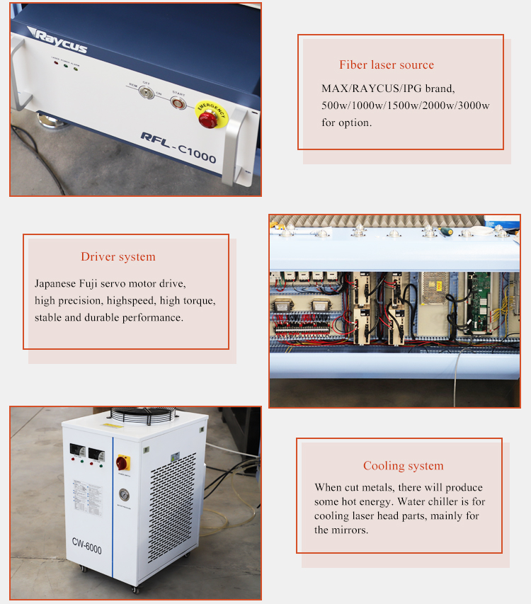 3015 Raycus 1000w / 1500w / 2000w fiberlaserskæremaskine bedste pris