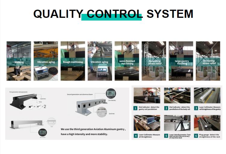 500W 1500W 4Kw Fiber Laser Cutting Machine Sheet Metal Laser Cutter 2000Watt 3kw 500W 1500W 4Kw Fiberlaserskæremaskine Plademetallaserskærer 2000Watt 3kw