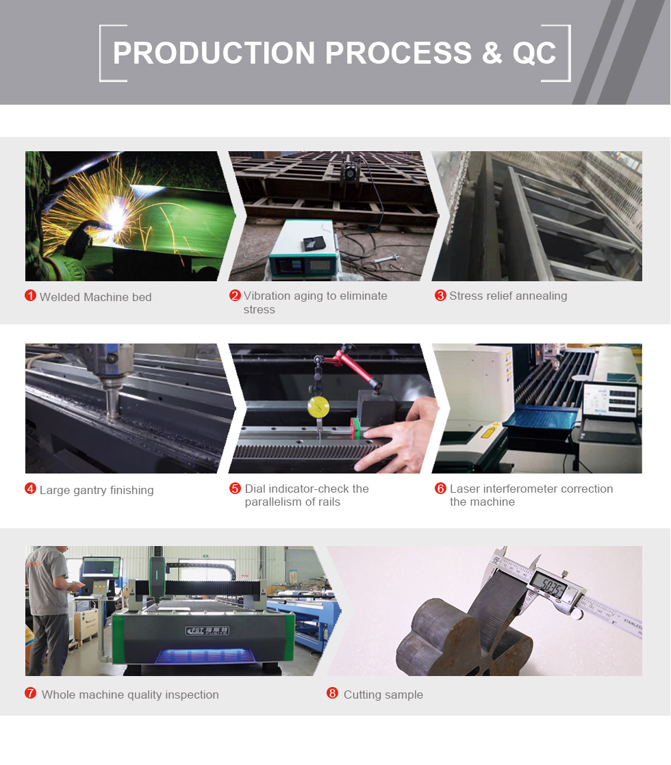 Carbon Iron Aluminum Metal Stainless Steel Cnc Fiber Laser Cutting Machine Carbon Jern Aluminium Metal Rustfrit Stål Cnc Fiber Laser Skæremaskine