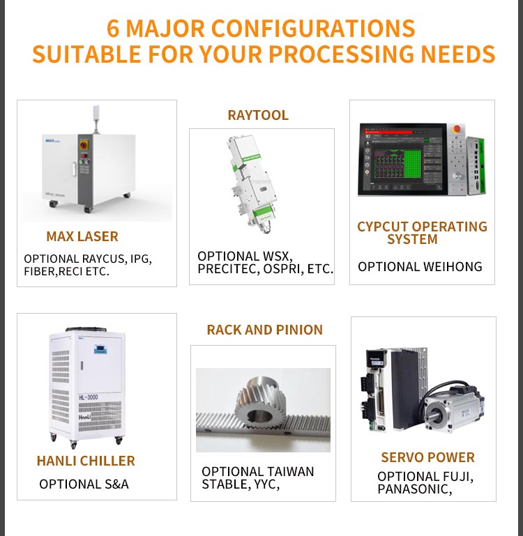 China Iron Laser Cutting Machine Price 4000W Metal Sheet Fiber Laser Cutting Machine Kina Jern Laser Skæremaskine Pris 4000W Metalplade Fiber Laser Skæremaskine