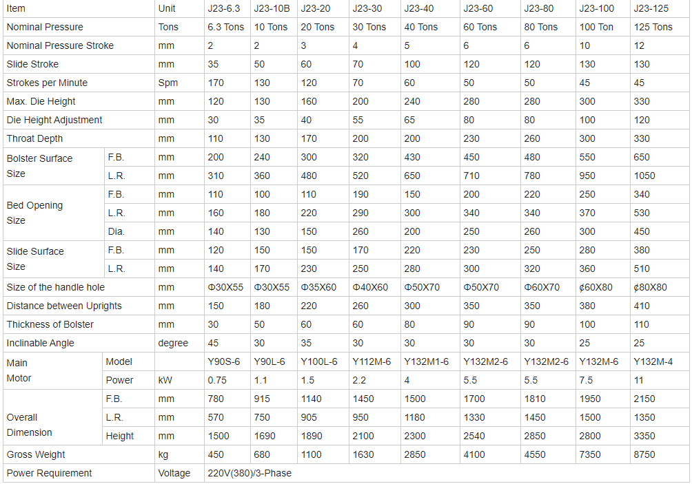 China Metal Aluminium Fin Sheet Punching Machine For Copper Cutting 8mm Hole Punch Kina metal aluminium finne ark stansemaskine til kobber skæring 8 mm hulstanse