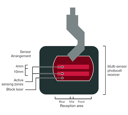 Cnc Hydraulic Bending Machine 160x3200 Press Brake Price Cnc Hydraulisk Bukkemaskine 160x3200 kantpresse Pris