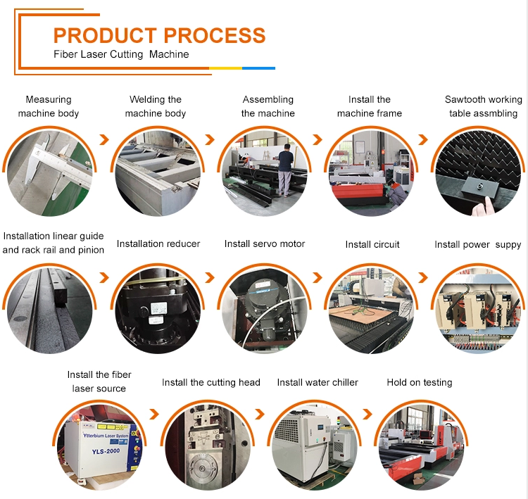 Cnc Metal Tube Fiber Laser Cutting Machine Raycus Fibre Metal Laser Cutting Machine Cnc Metalrør Fiber Laser Skæremaskine Raycus Fiber Metal Laser Skæremaskine