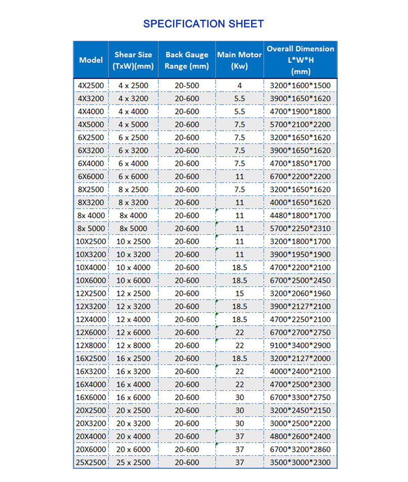 Cnc Nc Hydraulic Press Metal Guillotine Shear Machine For Carbon Stainless Steel Sheet Cnc Nc Hydraulic Press Metal Guillotine Shear Machine til kulstof rustfrit stålplade