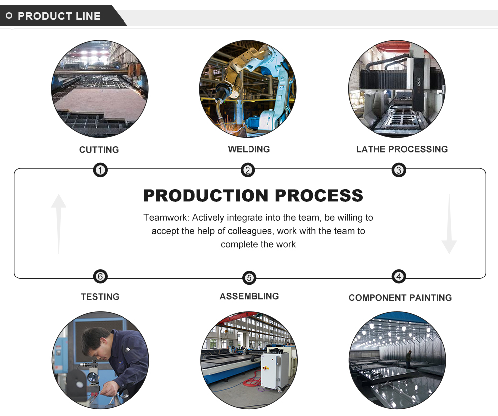 Electro-hydraulic Cnc Press Brake Automatic Metal Sheet Bending Machine Elektrohydraulisk Cnc kantpresse automatisk metalpladebøjningsmaskine