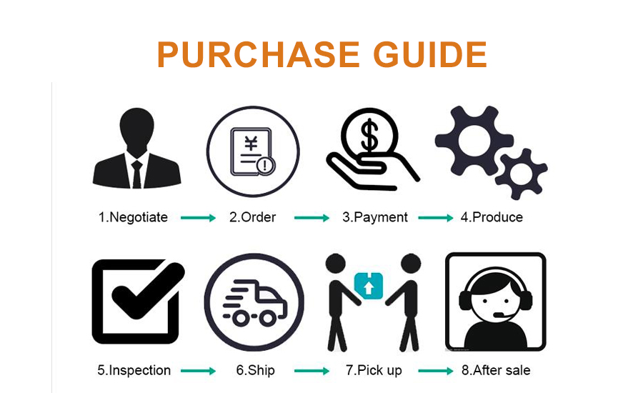High Quality 1530 Fiber Laser Cutting Machine For Metal 500w 750w 1000w 1500w Højkvalitets 1530 fiberlaserskæremaskine til metal 500w 750w 1000w 1500w