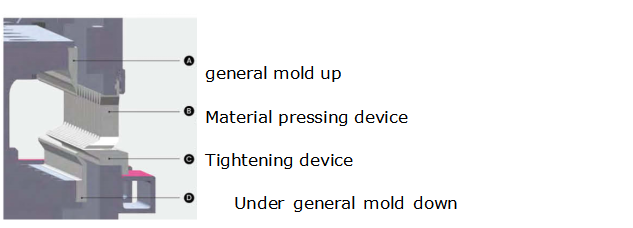 Steel Sheet Aluminum Bending Hydraulic Press Brake Machine Stålplade Aluminium bøjning Hydraulisk kantpressemaskine